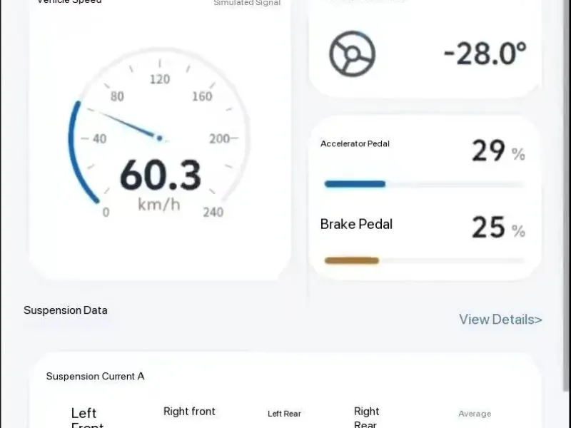 Smart Magnetorheological Suspension with Mobile App Monitoring
